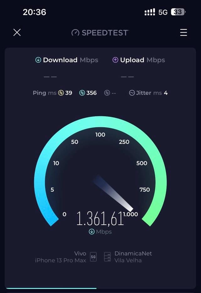 Teste de velocidade 5G de cliente AtivaNet com 1.361 Mbps